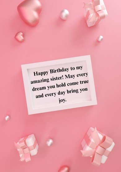 A professional guide to happy birthday and god bless you wishes